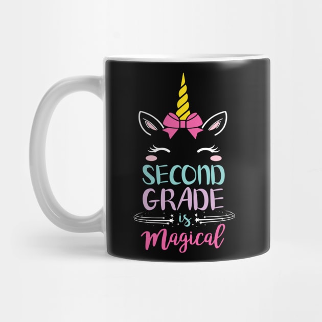 Second Grade Is Magical Unicorn Students First Day Of School Back To School by joandraelliot
